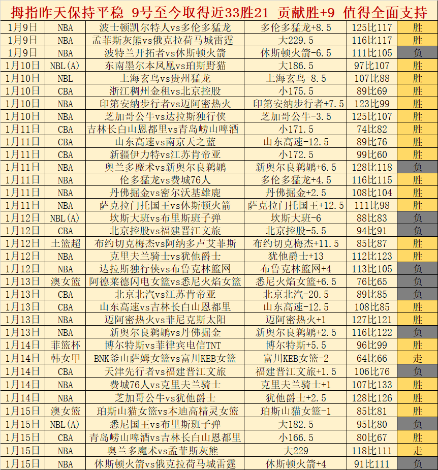 月满中秋,共赏蛇年元,十五之夜月,新葡京,新葡京app,新葡京娱乐,新普京赌场