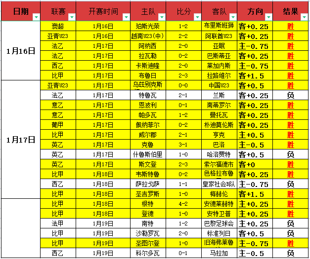 仁川乒乓球,陈幸同逆境,反击,新葡京,新葡京app,新葡京娱乐,新普京赌场