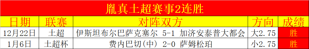 基翁英超争,冠分析,阿森纳球员,新葡京,新葡京app,新葡京娱乐,新普京赌场
