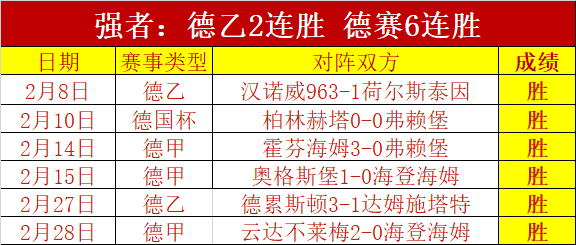 岁新星刷新,记录,阳光双冠加,新葡京,新葡京app,新葡京娱乐,新普京赌场