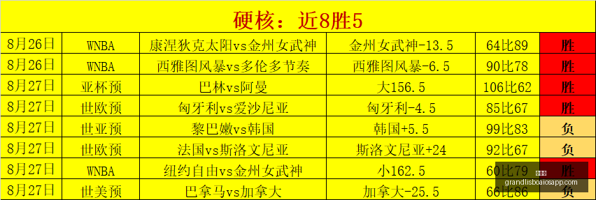 巴纳姆奇迹,馆探秘,惊悚怪谈集,新葡京,新葡京app,新葡京娱乐,新普京赌场