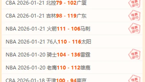 快船VS76人赛前风云：热议哈登转会骑士，快船球员交易策略大揭秘！